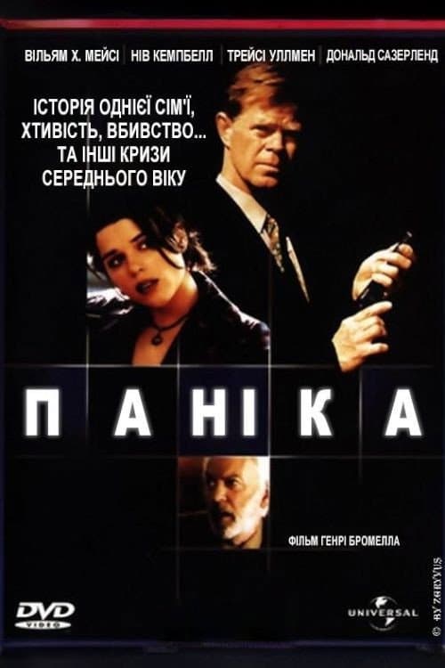 Паніка