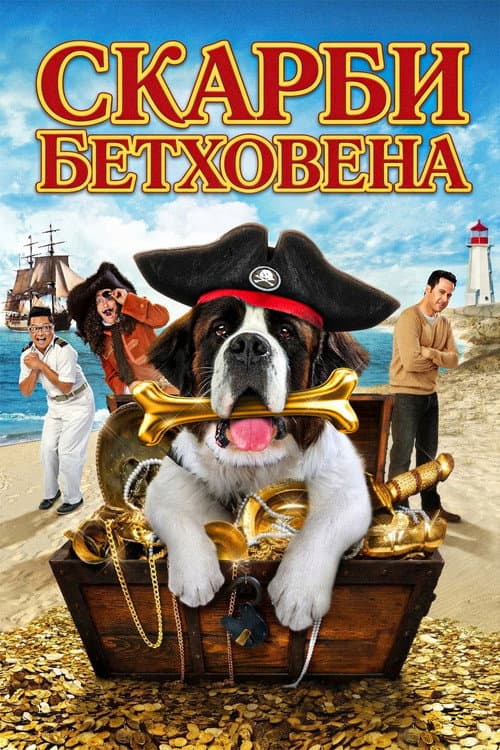 Скарби Бетховена